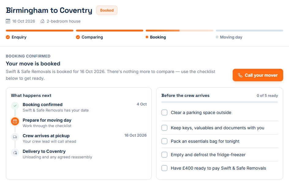 The AnQ dashboard for a booked move, with what happens next and a moving-day checklist.
